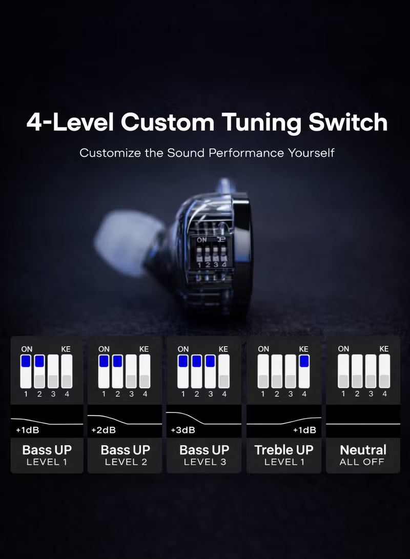 KZ ZS10 PRO 2 IEM In Ear Monitor, 1DD+4BA Hybrid Wired 3.5mm Earphone Earbuds with 4-Level Tuning Switch, 3-Way Crossover, Silver-Plated Cable for Musicians, Audiophiles & Gamers (With Mic)