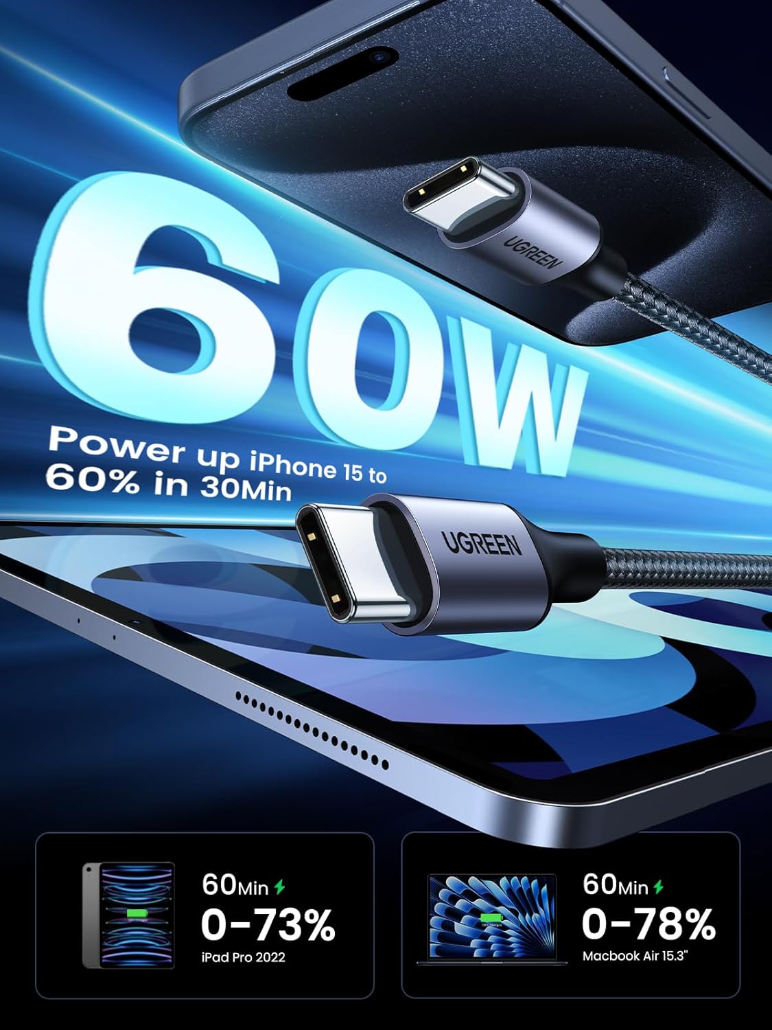 UGREEN USB C to USB-C Charger Cable 60W Type C to C 1 METER Lead Fast Charging Compatible With iPhone Air/17/16 Pro Max, Galaxy S25 Ultra, Pixel 9, iPad Pro 2024/Air 5, MacBook Pro (1M) (LEBANON ONLY)