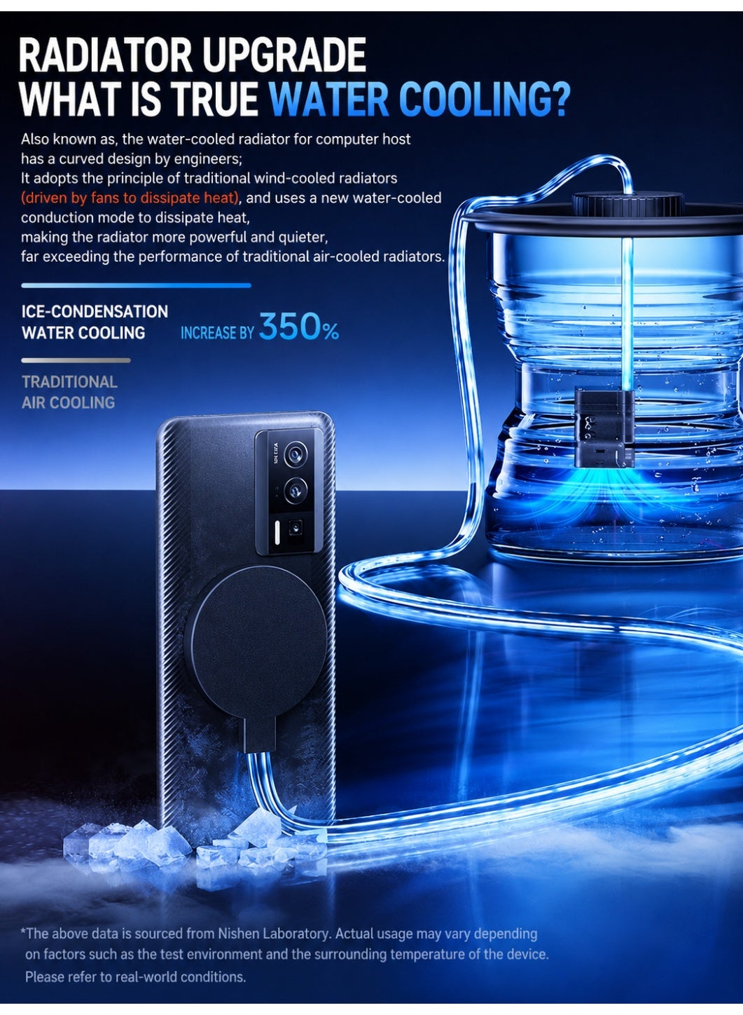 Ni-SHEN Nishen 48W Pump Liquid Cooling Phone & Tablet Cooler – Advanced Water Ci