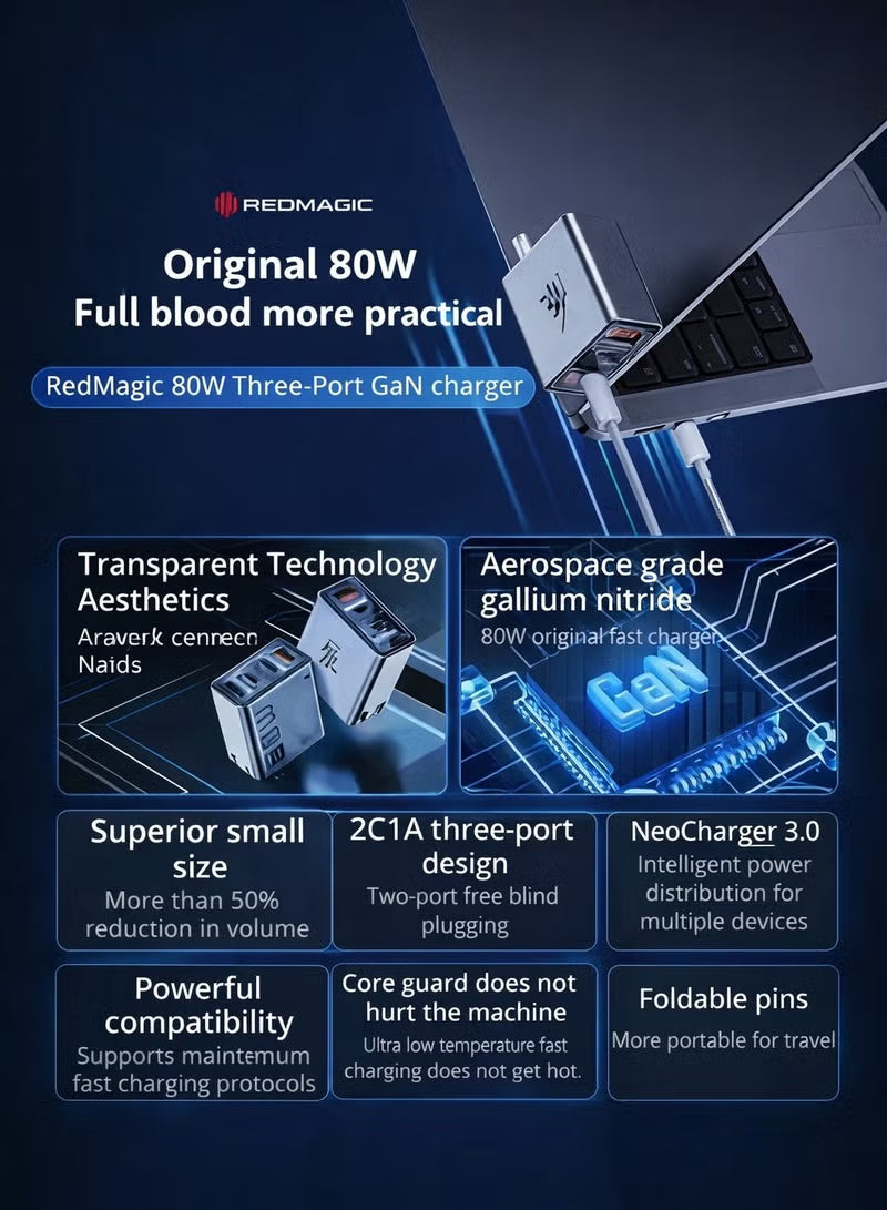 RedMagic 80W Fast Multi Charger, Three-Port Compact Design, Foldable Pins, NeoCharger 3.0, For RedMagic Astra, Nova, iPad, Tablets, iPhone, MacBook, Laptops - Includes Cable (US Version)