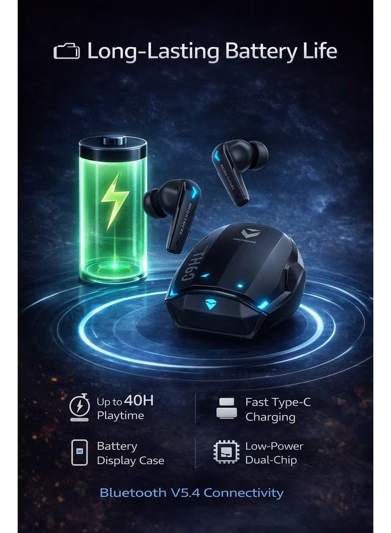 Machenike TH60 Gaming Earbuds TWS – Bluetooth 5.4, Ultra Low Latency Wireless Gaming AirPods, Dual Sound Modes (Gaming & Music), ENC Mic, IPX5 Water Resistant, Long Battery with Charging Case, USB-C Fast Charging – RedMagic, iPhone, iPad, Android, Samsung