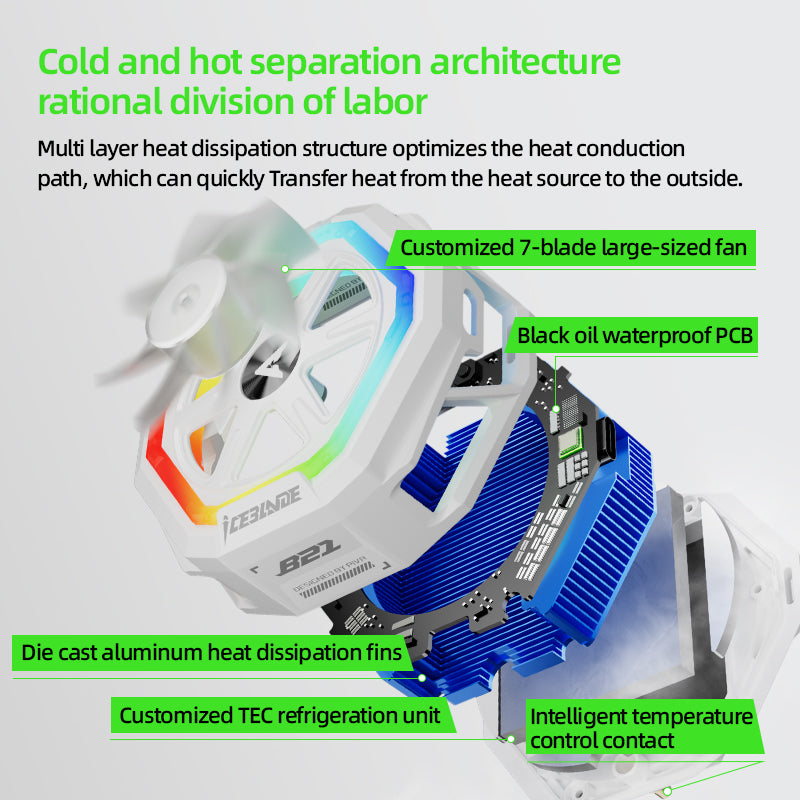 PIVA B21 Black Magnetic Back Cooling Fan Mobile Phone Radiator Intelligent Temperature Control Connectable APP Gaming Ring Light (LEBANON  ONLY)