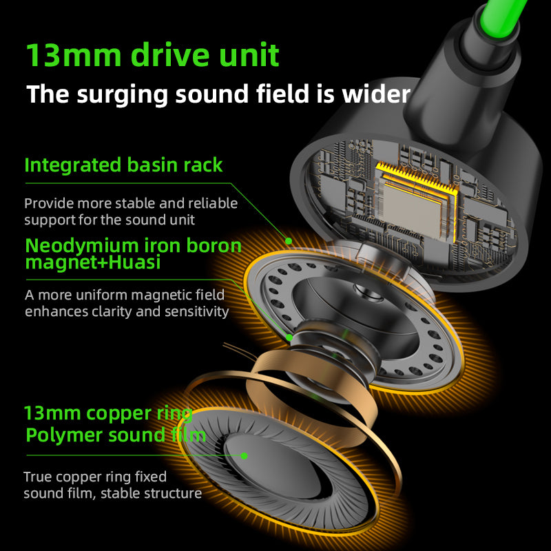 The PIVA S6PRO Gaming Earphones Type c Usb-c Gaming Headset Headphones Earphones Earbuds Earpiece with Microphone Comfortable Creative (LEBANON ONLY)