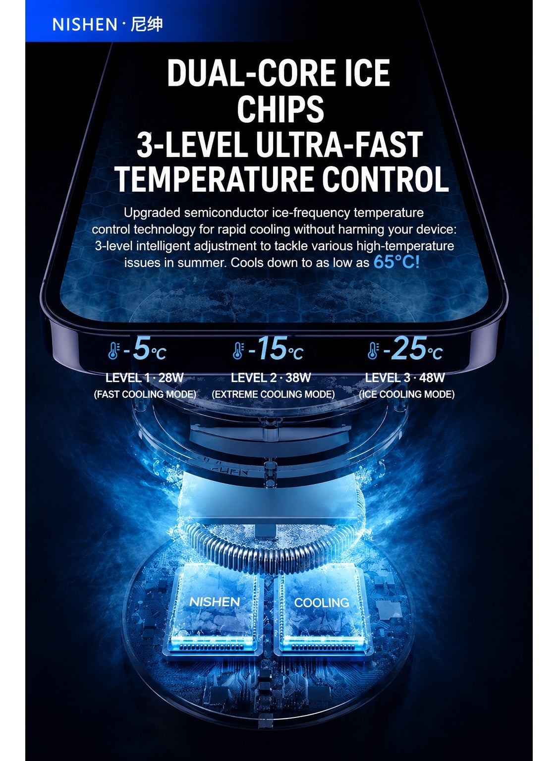 Ni-SHEN Nishen 50W Liquid Cooling Phone & Tablet Cooler – Premium Version - Magn