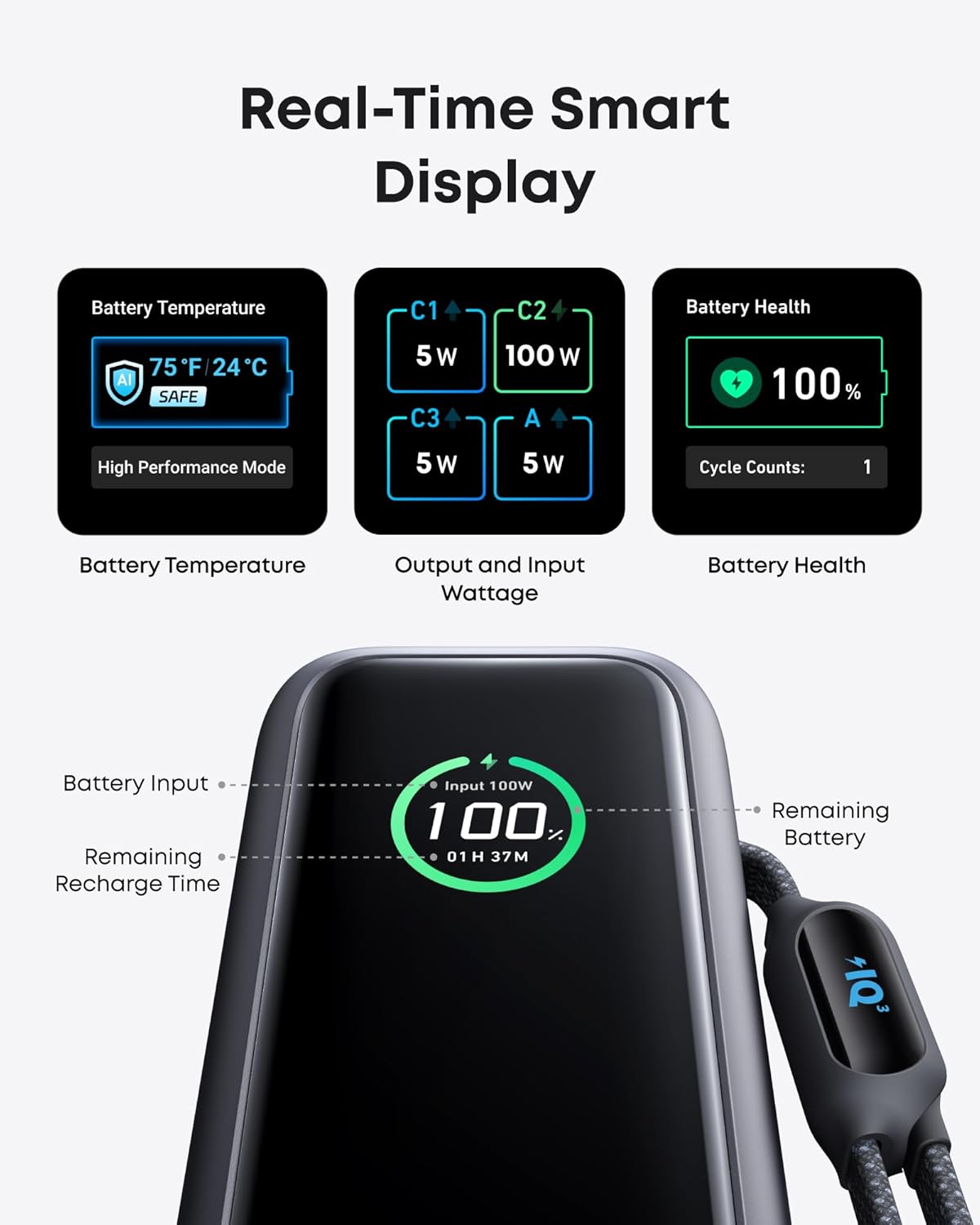 بنك طاقة للكمبيوتر المحمول Anker، شاحن محمول بسعة 25,000 مللي أمبير في الساعة مع منافذ USB-C ثلاثية بقدرة 100 وات، وكابلات مدمجة قابلة للسحب، ومعتمد للطيران للسفر، وسلسلة iPhone 17/16، وسامسونج، والمزيد