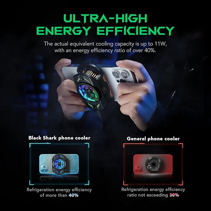 Black Shark FunCooler 4 Pro Phone Cooler + magnetic sheet – Compatible with 67-88mm iPhone and Android Phones – For Phone Use Only (LEBANON ONLY)