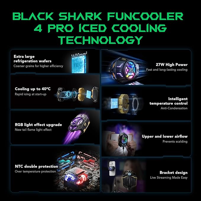 Black Shark FunCooler 4 Pro Phone Cooler + magnetic sheet – Compatible with 67-88mm iPhone and Android Phones – For Phone Use Only