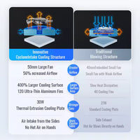 Flydigi B8X Magnetic Phone Cooler Fan Ultra Fast Heat Dissipation Frequency Conversion RGB Radiator for iPhone iPad Android (LEBANON  ONLY)