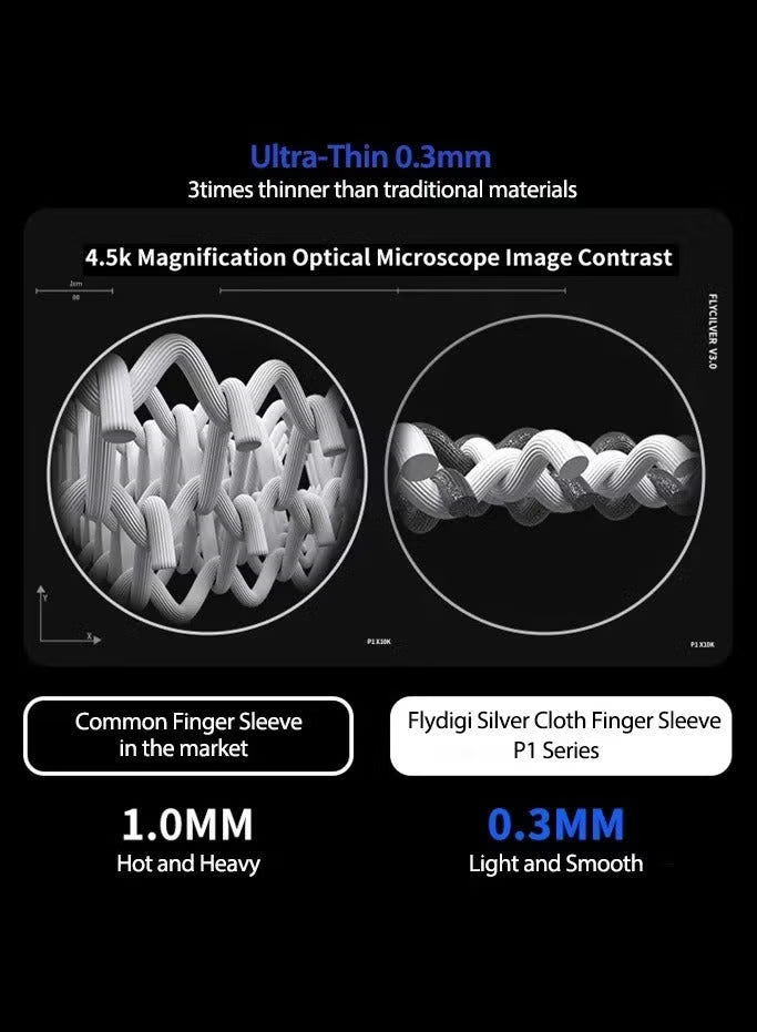 DigiFlydigi Original P1 Lite Gaming Finger Sleeves – Ultra-Thin 0.3mm FlySilver Superconductive Cloth, 40D Nylon, High Durability, Anti-Sweat & Anti-Slip, Ultra-Sensitive Touch – Compatible with iPhone, iPad, RedMagic, Samsung – PUBG, COD & FPS Gaming ( 1