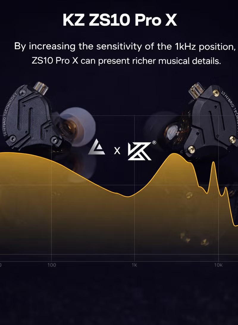 KZ ZS10 PRO X IEM original Upgraded 1DD+4BA Hybrid Driver HiFi in Ear Earphones IEM with Alloy Faceplate, Detachable Silver-Plated Recessed 2Pin Cable for Audiophile Musician DJ Stage (With Mic)