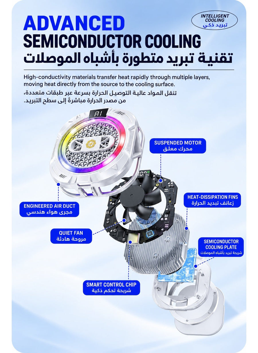 Ice Phone Cooler TH19 Pro AI, Magnetic Ice Cooling Fan with Smart Temperature Control, 5 Cooling Modes, 100-Level Precision Adjustment, Digital Display, RGB Lighting, Strong Magnetic Hold & Clip for iPhone Android Gaming