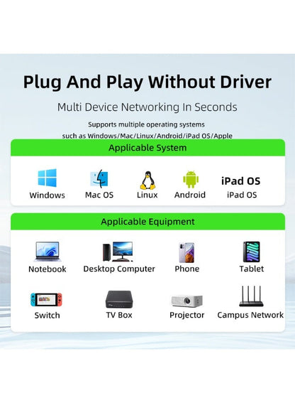 PIVA USB-C to Gigabit Ethernet Adapter, Type-C to RJ45 Cat6 Network Converter, 1000Mbps