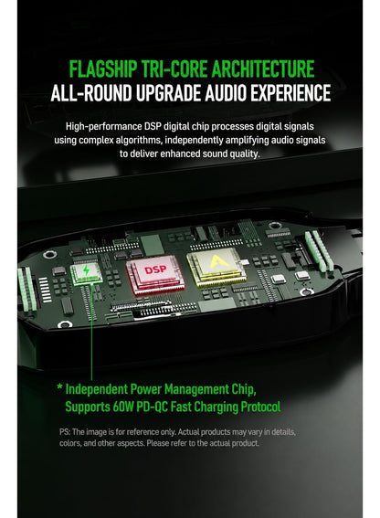 PIVA GS20 Gaming Adapter & Converter Hub Dongle, 7.1 Surround Sound Card with App Control, Type-C USB Hub, 3.5mm Audio, RGB Lighting, 60W Fast Charging, 480Mbps High-Speed Data Transfer – Compatible with RedMagic, iPad, iPhone & Laptops