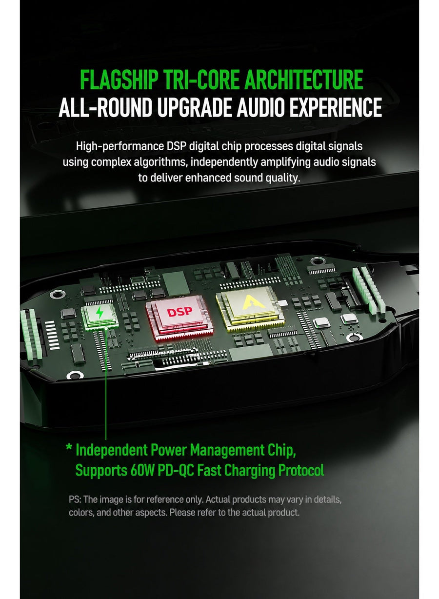 PIVA GS20 Gaming Adapter & Converter Hub Dongle, 7.1 Surround Sound Card with App Control, Type-C USB Hub, 3.5mm Audio, RGB Lighting, 60W Fast Charging, 480Mbps High-Speed Data Transfer – Compatible with RedMagic, iPad, iPhone & Laptops