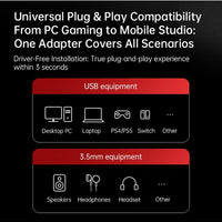 NDND N1 3.5mm to USB-A Audio Adapter Cable with Built-in DAC, Hi-Res 24-bit/96kHz Sound, Noise-Cancelling Audio Transmission, Ultra-Low Latency