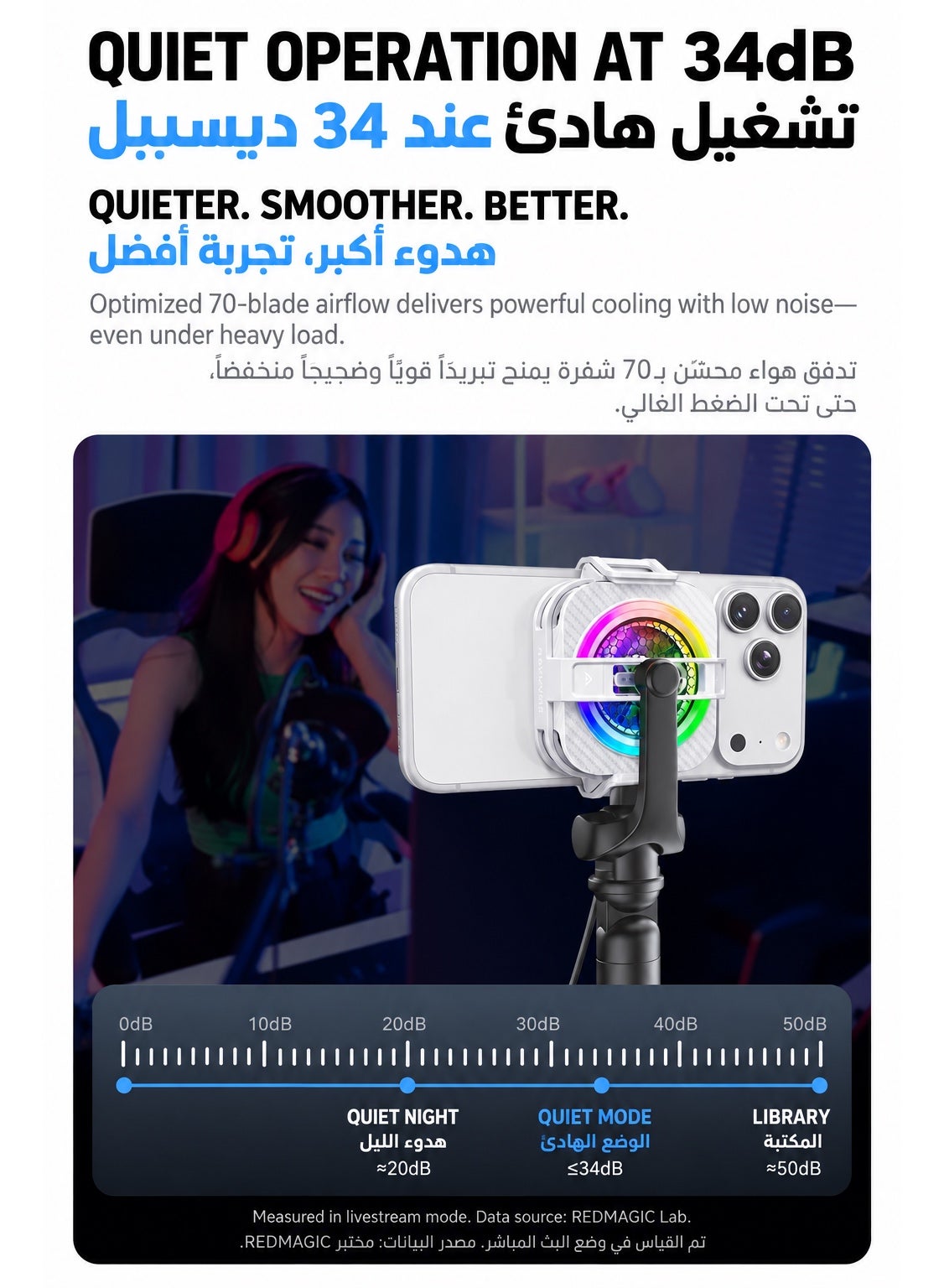 Phone Cooler RedMagic 6 Pro Plus Edition, 33W Magnetic Gaming Phone Cooler with 6000RPM Cooling Fan, RGB Light, 34dB Low Noise, Magnetic + Clip Mount for iPhone, Android, Samsung, RedMagic, Tablets & Mobile Gaming, Black