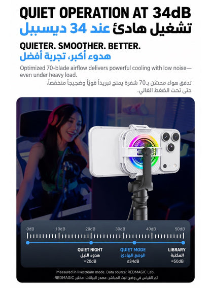 Phone Cooler RedMagic 6 Pro Plus Edition, 33W Magnetic Gaming Phone Cooler with 6000RPM Cooling Fan, RGB Light, 34dB Low Noise, Magnetic + Clip Mount for iPhone, Android, Samsung, RedMagic, Tablets & Mobile Gaming, Black