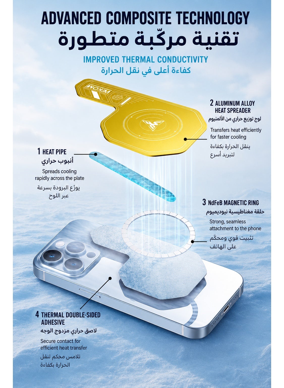 WEKOME Magnetic Suction Sheet for Cell Phone Cooler , for Phones and Tablets, Th