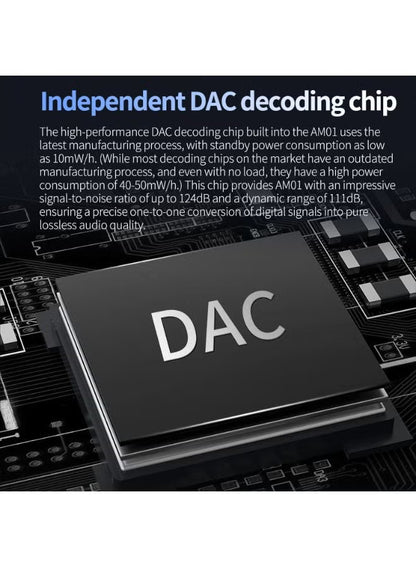 M01 USB-C to 3.5mm DAC Headphone Amplifier Adapter — Universal USB-C Hi-Res Audio Decoder with Dual Independent DAC & Amplifier Chips, Supports High-Impedance Headphones up to 600Ω — Compatible with USB-C Devices (Android, iPhone 15+/iPad, Laptops & Table