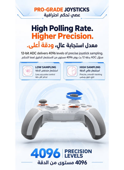 BIGBIG WON Blitz 2 Wireless Gaming Controller, TMR Magnetic Joysticks, 2000Hz Polling Rate, 1000Hz Gyroscope, 16 Mechanical Buttons, NearLink Bluetooth Wired Multi-Mode Gamepad for PC Windows Nintendo Switch Android iPhone iPad