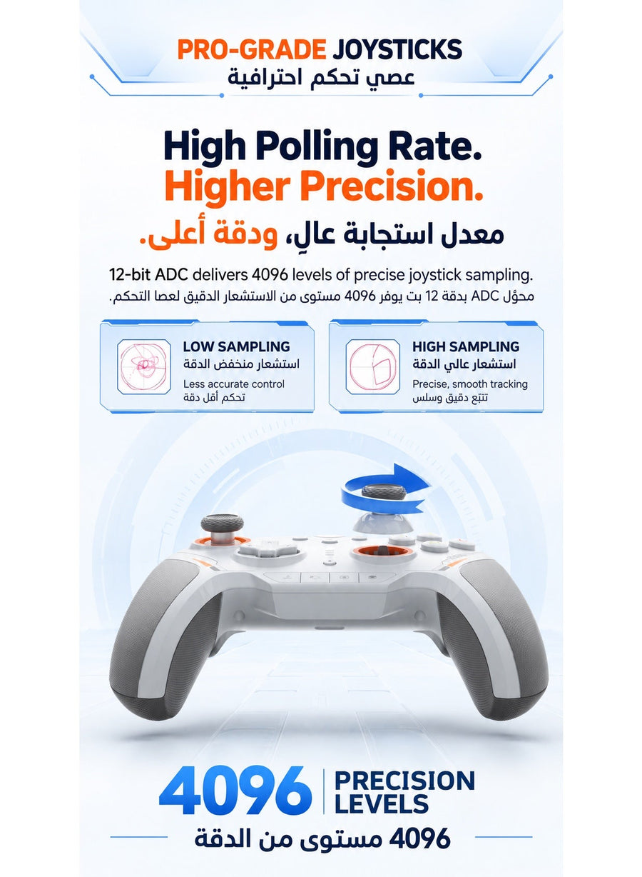 BIGBIG WON Blitz 2 Wireless Gaming Controller, TMR Magnetic Joysticks, 2000Hz Polling Rate, 1000Hz Gyroscope, 16 Mechanical Buttons, NearLink Bluetooth Wired Multi-Mode Gamepad for PC Windows Nintendo Switch Android iPhone iPad