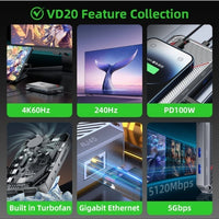 PIVA VD20 UHD 4K60Hz & 1080p 240Hz Video Capture Card & Gaming Dock with Built-i