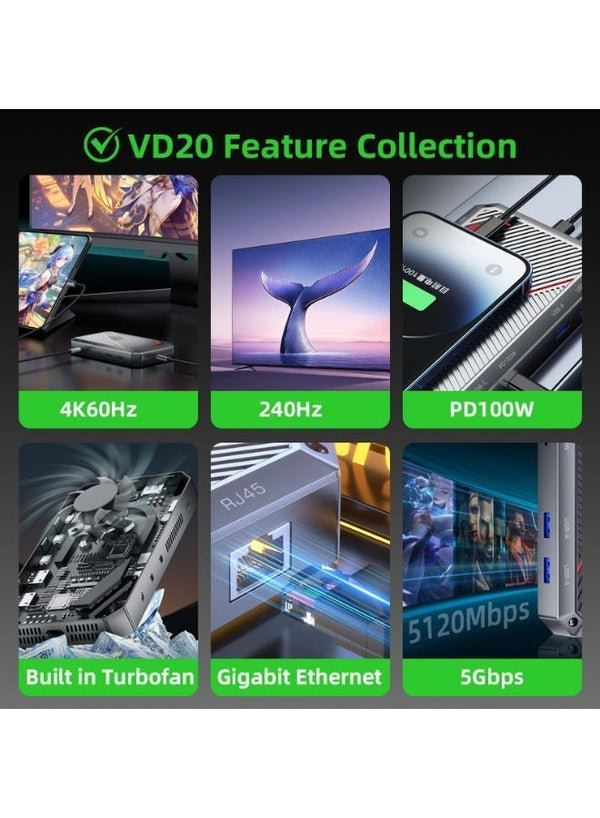 PIVA VD20 UHD 4K60Hz & 1080p 240Hz Video Capture Card & Gaming Dock with Built-in Cooling Fan for Live Streaming – Connect iPad, iPhone 15/17, Android Phones & Tablets to PC via HDMI & USB 3.0, Gigabit Ethernet, PD 100W Charging, VRR Support, Mic & Audio