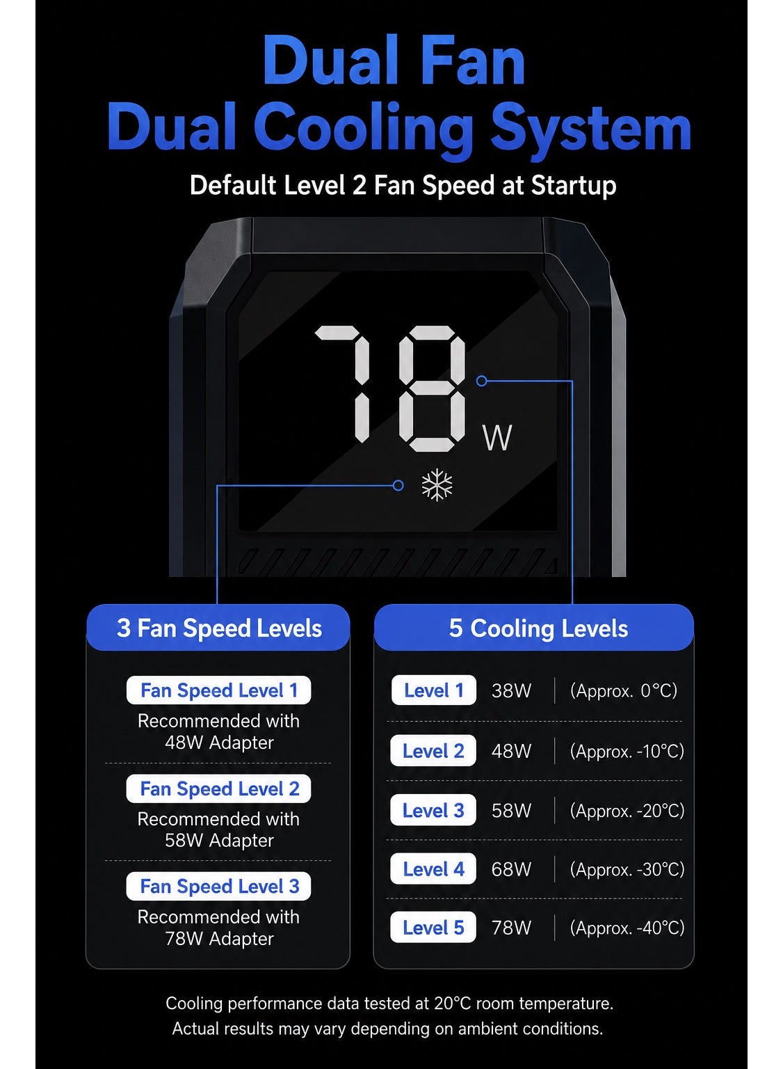 Ni-SHEN Nishen 78W Liquid Cooling Phone & Tablet Cooler, -40 °C degrees Magnetic