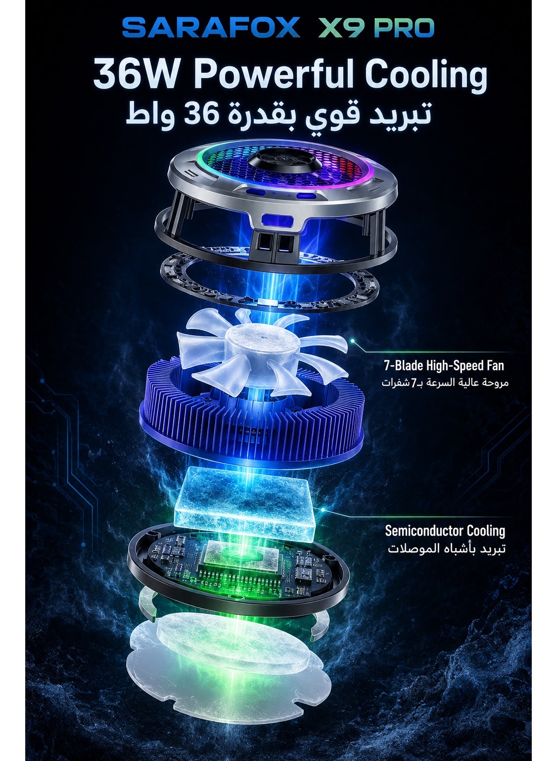 Sarafox X9 Pro 36W Phone & Tablet Gaming Cooler, Magnetic, RGB Cooling Fan with 