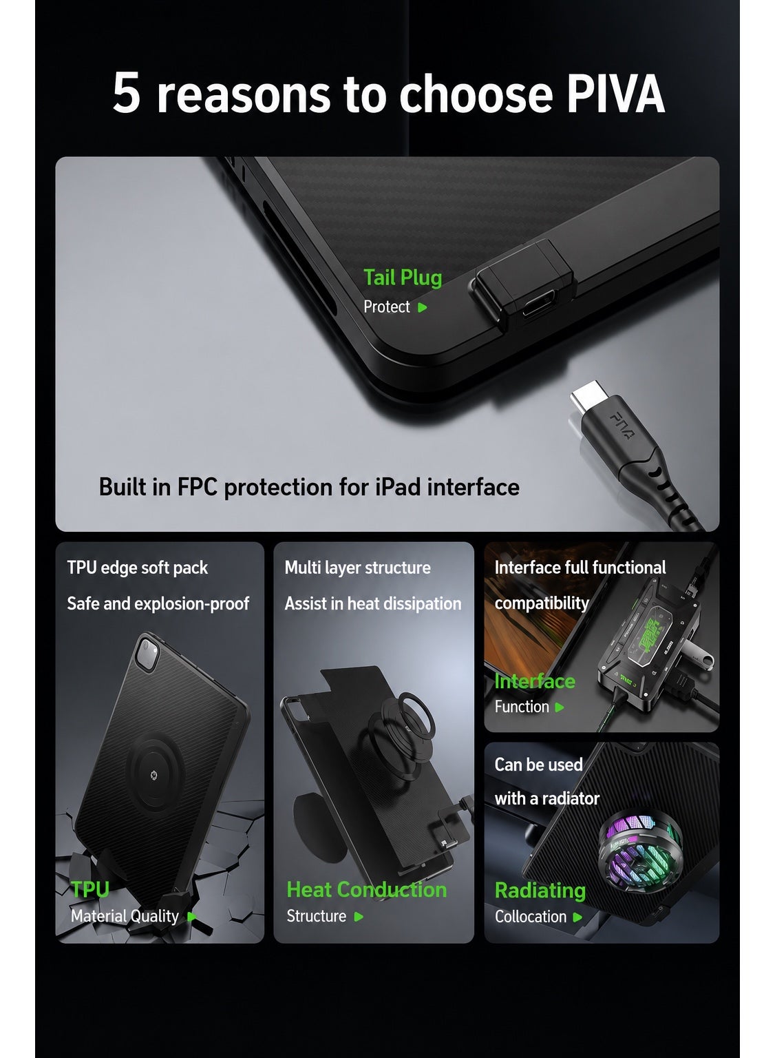 PIVA Gaming 3-in-1 iPad Protective Case with FPC Tail Plug, Built-In Magnetic Ri