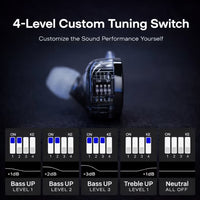 KZ ZS10 PRO 2 IEM In Ear Monitor, 1DD+4BA Hybrid Wired 3.5mm Earphone Earbuds with 4-Level Tuning Switch, 3-Way Crossover, Silver-Plated Cable for Musicians, Audiophiles & Gamers (With Mic)