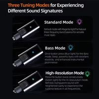 KZ M2 Type-C 0.78mm Silver-Plated Earphone Upgrade Cable, featuring Dual Microphones, High-Performance DAC Chip, Hi-Fi Audio Decoding, and Adjustable Sound Modes. Premium 0.78mm Type-C IEM Cable compatible with KZ ZS10 Pro 2 and other 0.78mm pin earphones