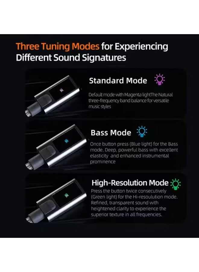 KZ M2 Type-C 0.78mm Silver-Plated Earphone Upgrade Cable, featuring Dual Microphones, High-Performance DAC Chip, Hi-Fi Audio Decoding, and Adjustable Sound Modes. Premium 0.78mm Type-C IEM Cable compatible with KZ ZS10 Pro 2 and other 0.78mm pin earphones
