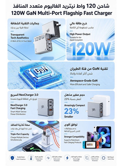 RedMagic 120W Triple-Port GaN Fast Charger with Transparent Tech Design, NeoCharger 3.0 Smart Power Allocation, Compact 