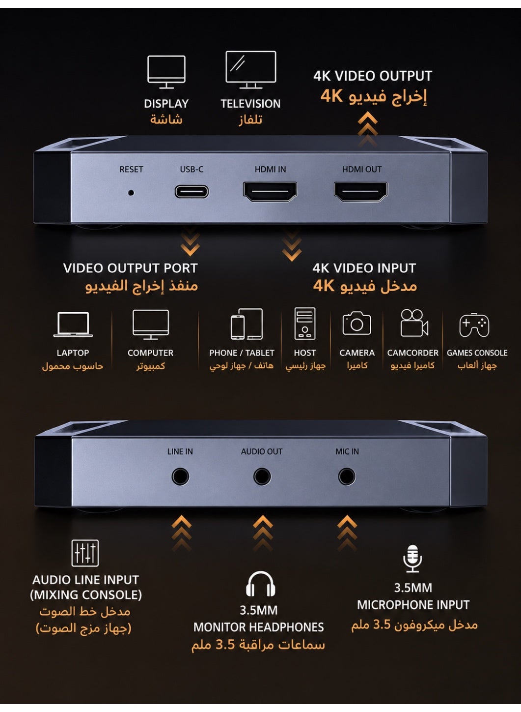 PIVA VD05 4K60Hz & 1080p 240Hz Video Capture Card with Built-in Cooling Fan for Live Streaming and Recording – Connect iPad, iPhone 15/17, Android Phones & Tablets to PC via HDMI & USB 3.0, Ultra-Low Latency, HDR Loop Out, 240Hz Support, Mic & Audio Input