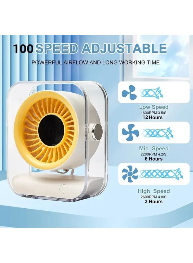 CAFELE Transparent Desktop Fan Black
