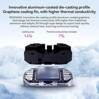 RedMagic 6 Mobile Cooler for Gaming, 30W with Retractable Clip RGB LED (UAE ONLY)