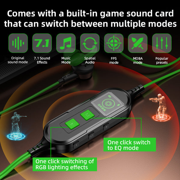The PIVA S6PRO Gaming Earphones Type c Usb-c Gaming Headset Headphones Earphones Earbuds Earpiece with Microphone Comfortable Creative