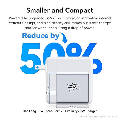 نوبيا ريد ماجيك كتلة شاحن USB-C 80W بثلاثة منافذ شاحن جدار سريع GaN PS PD30 محول طاقة لماك بوك برو/إير وديل XPS والآيباد برو وجالاكسي S24 وبيكسل والآيفون 16/15 وأكثر