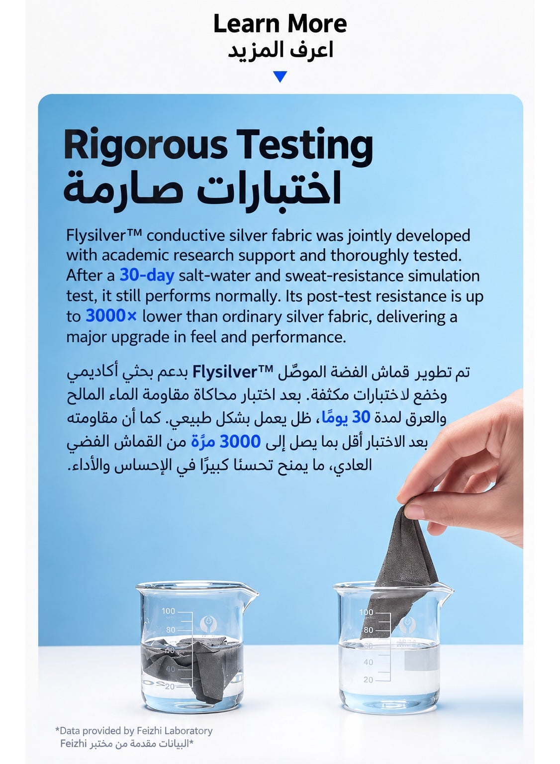 أكمام أصابع فلايديجي الاصلي4 اصابع P1 قماش فضي للألعاب (زوجين) – سماكة 0.3 مم فائقة النحافة، قماش FlySilver فائق التوصيل، استجابة بدون تأخير، قابلة للتنفس ومضادة للعرق – متوافقة مع آيفون، آيباد، ريدماجيك، سامسونج – مثالية ل ببجي و كود (زوج واحد – 2 قطعة)