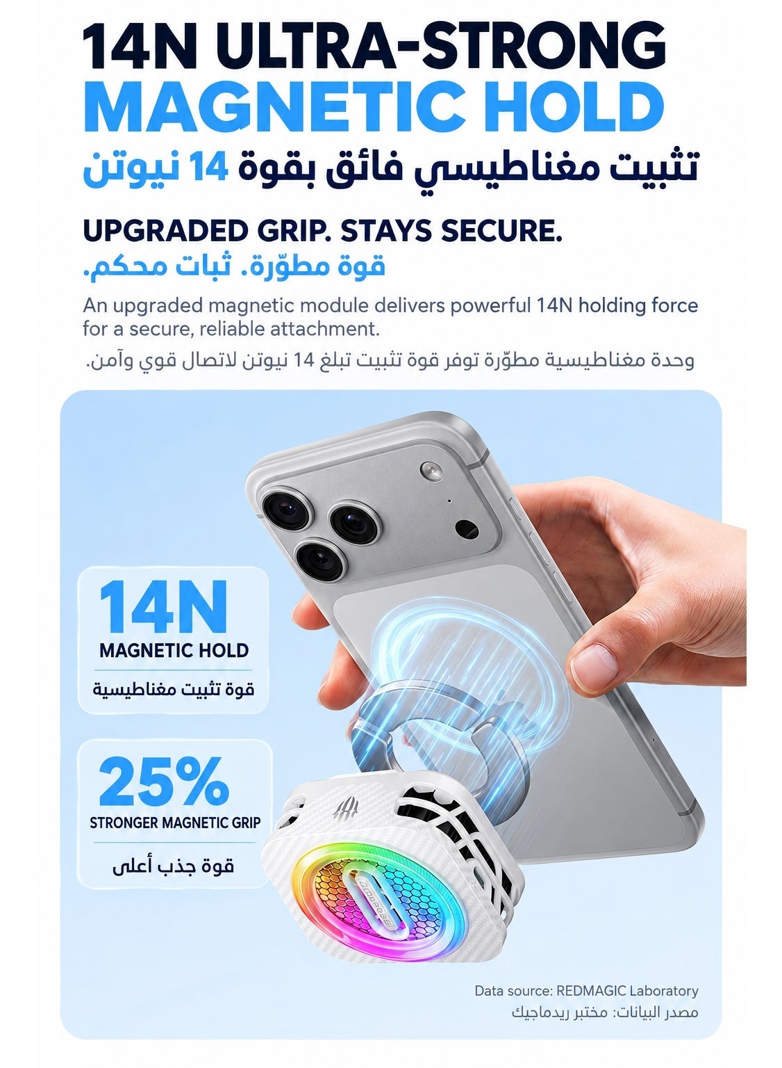 Phone Cooler RedMagic 6 Pro Plus Edition, 33W Magnetic Gaming Phone Cooler with 6000RPM Cooling Fan, RGB Light, 34dB Low Noise, with Magnetic suction sheet for iPhone, Android, Samsung, RedMagic, Tablets & Mobile Gaming, White