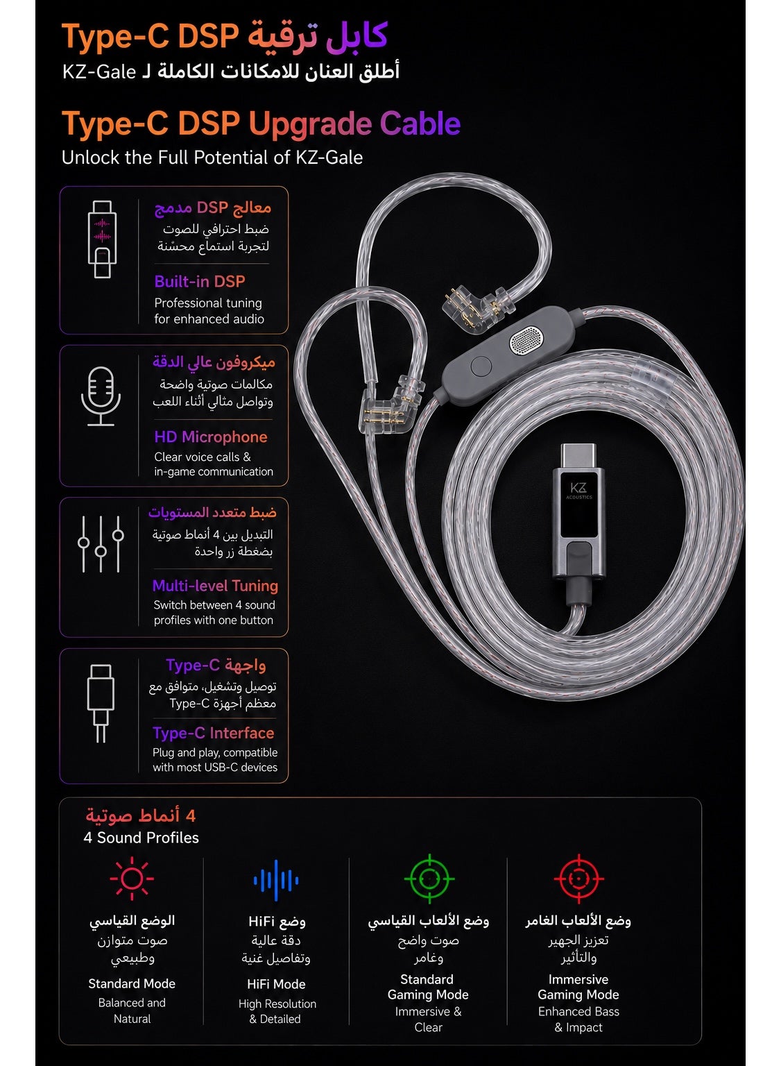 KZ Gale IEM Type-C Gaming with Built-in DSP Sound Card & Mic, Compatible with RedMagic, iPhone, iPad, Samsung, PC Laptops, Zero-Latency In-Ear Gaming Headphones for PUBG Mobile, Free Fire, Valorant, & CS2 (with Mic)