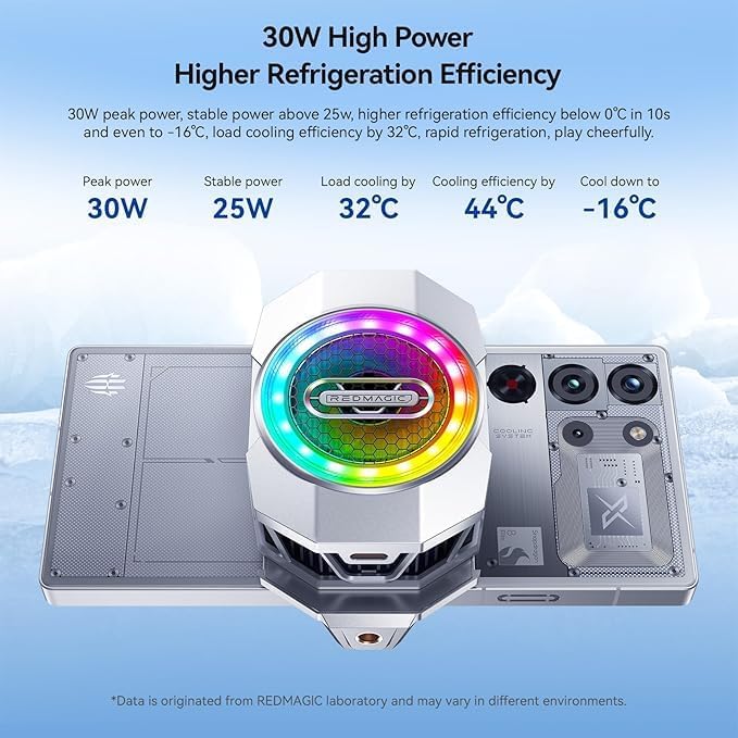 مبرد الهاتف المحمول RedMagic 6 للألعاب، بقدرة 30 وات مع مشبك RGB LED قابل للسحب