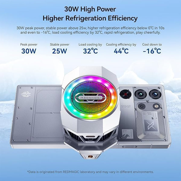 RedMagic 6 Mobile Cooler for Gaming, 30W with Retractable Clip RGB LED