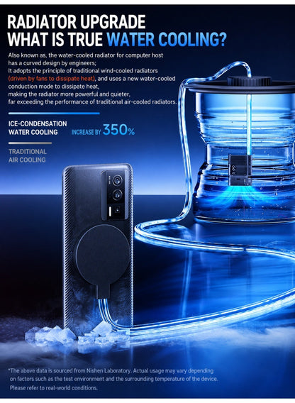 Ni-SHEN Nishen 48W Pump Liquid Cooling Phone & Tablet Cooler – Advanced Water Ci