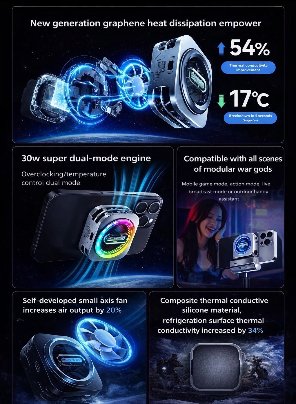 Phone Cooler RedMagic 6 Pro Magnetic Phone/Tablet Cooler – 30W Ultra-Cooling Gaming Fan with Graphene Heatsink, Magnetic Mount & Clip – Cooling Fan For Smartphones, Tablets, iPad & Steam Deck (Perfect for PUBG Mobile, COD & More)