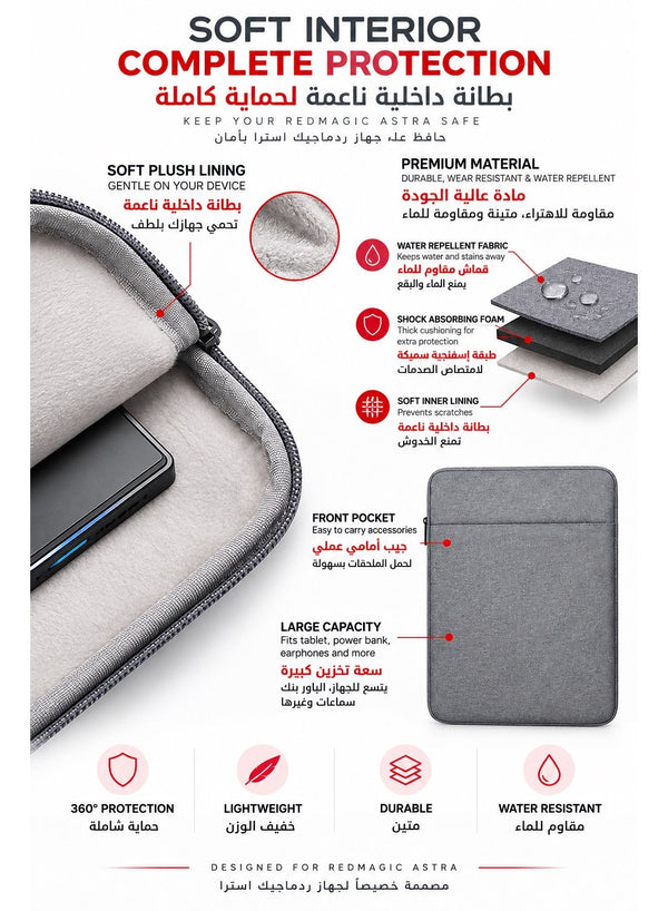 Protective Sleeve Case for RedMagic Astra 2 and 1 Gaming Tablet 9.06″, Velvet-Lined Zip Pouch + Scratch-Resistant + Shockproof, Slim Padded Cover, One Size – Dark Grey