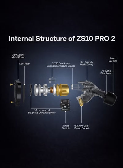 KZ ZS10 PRO 2 IEM سماعة في الأذن، سماعة رأس هجينة 1DD+4BA بسلك 3.5mm مع مفتاح ضبط 4 مستويات، 3-Way Crossover، كابل مطلي بالفضة لموسيقاريين و audiophiles و لاعبي ألعاب (مع ميكروفون)