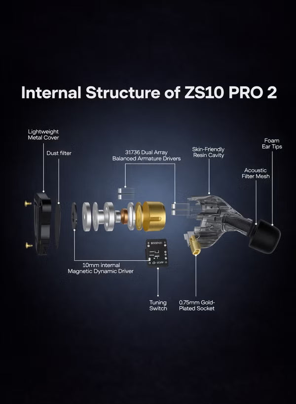 KZ ZS10 PRO 2 IEM سماعة في الأذن، سماعة رأس هجينة 1DD+4BA بسلك 3.5mm مع مفتاح ضبط 4 مستويات، 3-Way Crossover، كابل مطلي بالفضة لموسيقاريين و audiophiles و لاعبي ألعاب (مع ميكروفون)