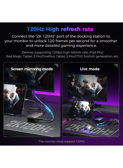 PLEXTONE GS6 Gen 2 USB-C 6-in-1 Gaming Docking Station Hub with Built-in Turbo Fan Cooling, 2K 120Hz & 4K 60Hz HDMI Output, PD 100W Fast Charging, Dual USB High-Speed Data, 3.5mm/USB/Type-C Audio Support – Compatible with iPad Pro, RedMagic, Samsung, OneP
